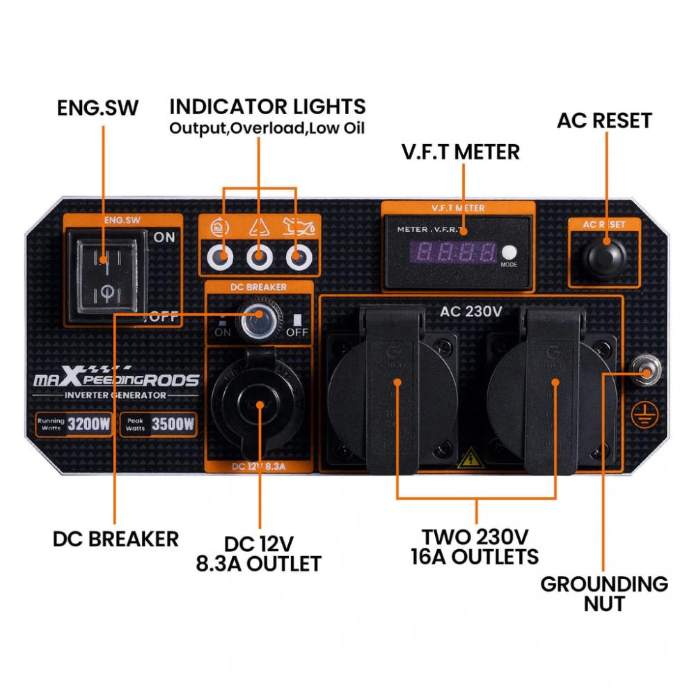 maXpeedingrods 3500 Watt Benzin Stromerzeuger Open Frame MXR 4500i
