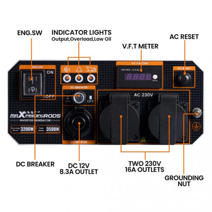 maXpeedingrods 3500 Watt Benzin Stromerzeuger Open Frame MXR 4500i